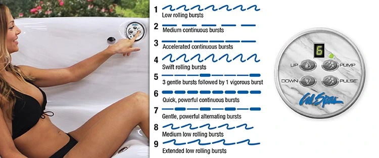 ATS Control for hot tubs in Baltimore